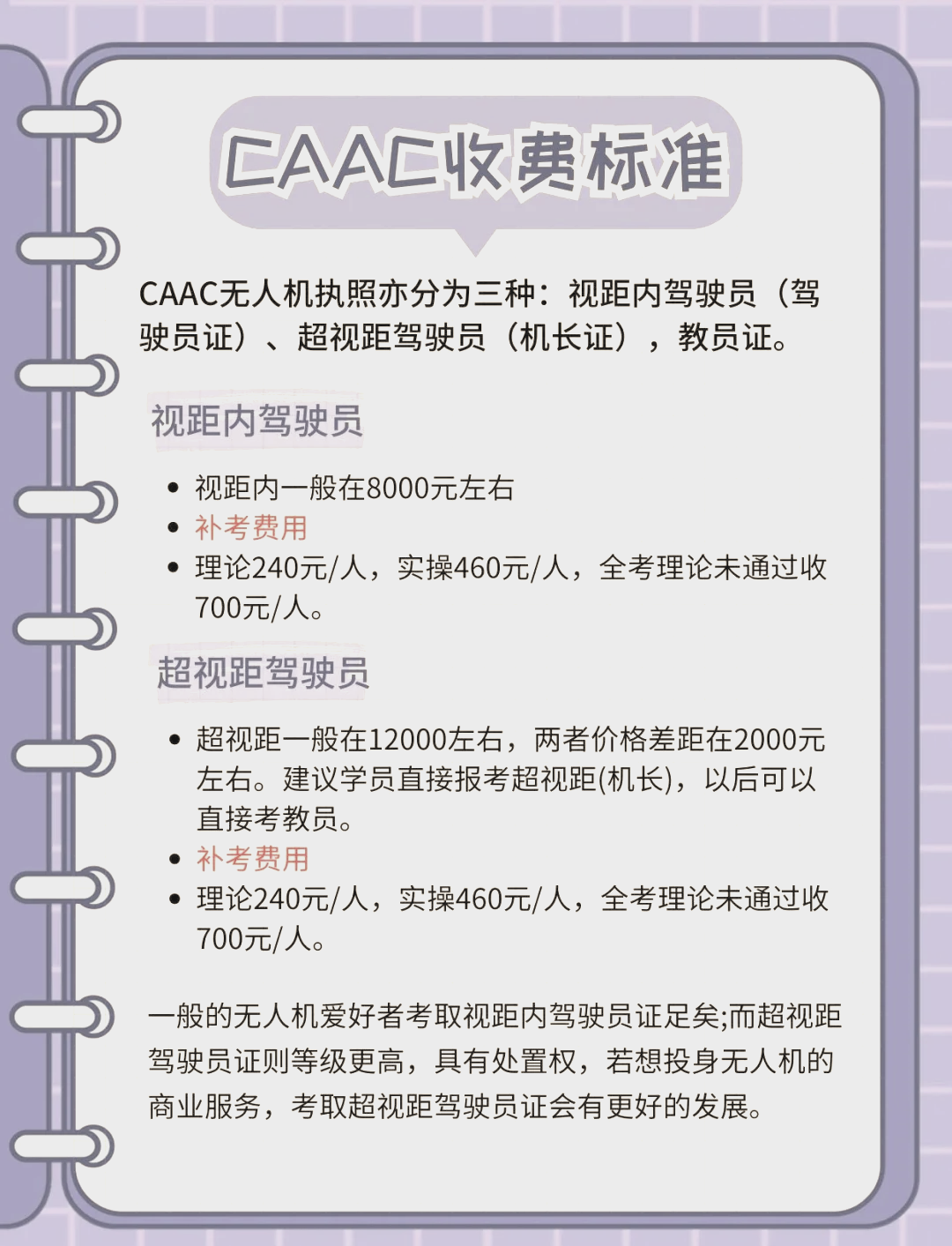 关于CAAC无人机执照培训费用多少钱的全面解析，CAAC无人机执照培训费用全面解析