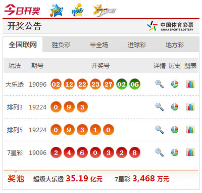 澳门六和开奖结果直播——今日开奖现场直击,澳门六和今日开奖结果直播,现场直击开奖瞬间