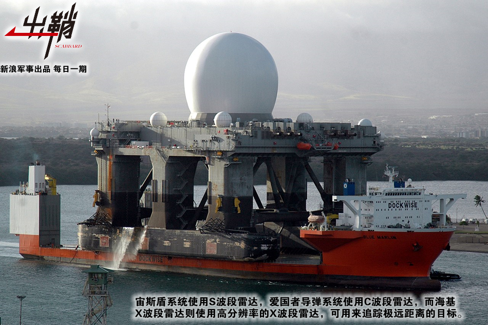 中国海基反导,捍卫国家安全的新力量,中国海基反导,捍卫国家安全的新锐力量