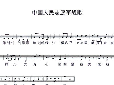 中国志愿军军歌，英勇之歌的激荡与传承，中国志愿军军歌，英勇之歌的激荡与传承历程