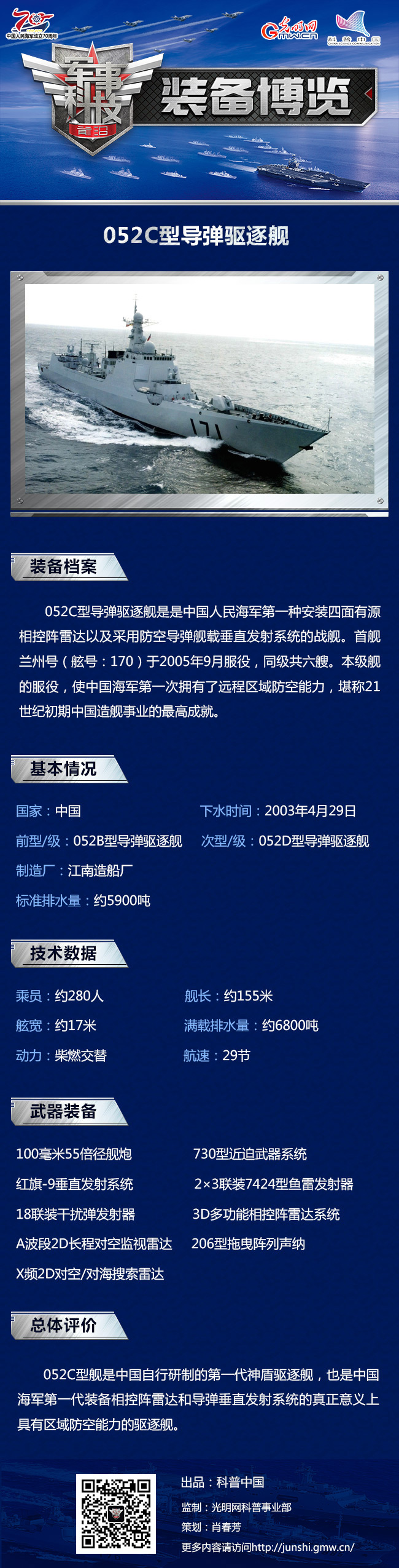 中国有多少艘052B型导弹驱逐舰,现状与展望,中国052B型导弹驱逐舰的数量、现状与展望分析