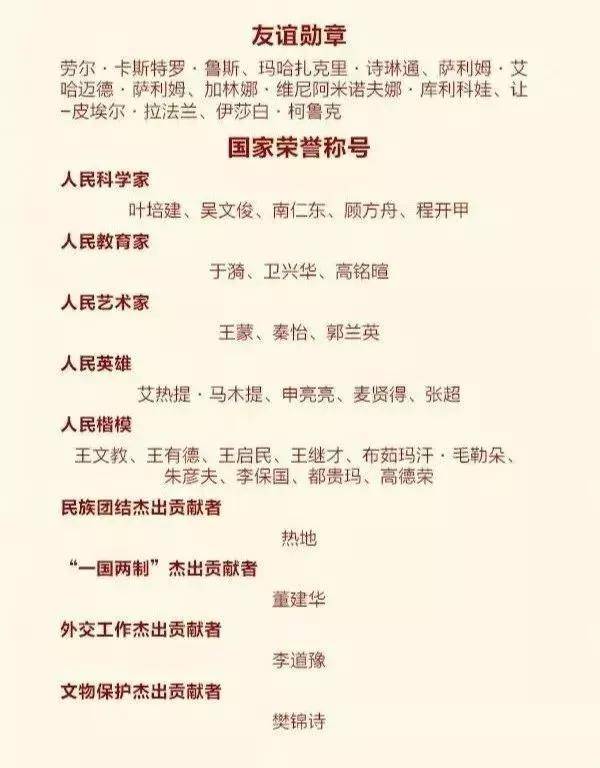 国家勋章名单一览表,荣耀与贡献的象征,国家勋章名单一览,荣耀与贡献的象征