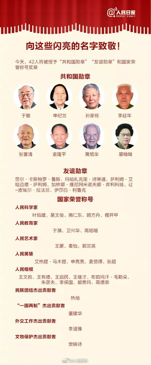 国家勋章名单一览表,荣耀与贡献的象征,国家勋章名单一览,荣耀与贡献的象征