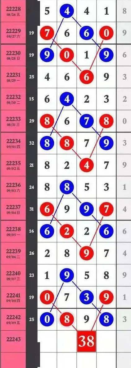 深度探索与解读 第4页