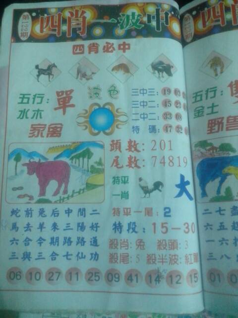 十二生肖