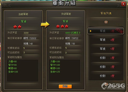 将校尉三级九种军衔,古代军事制度中的等级划分与意义,古代军事制度中的军衔等级划分,校尉三级九种军衔详解及其意义