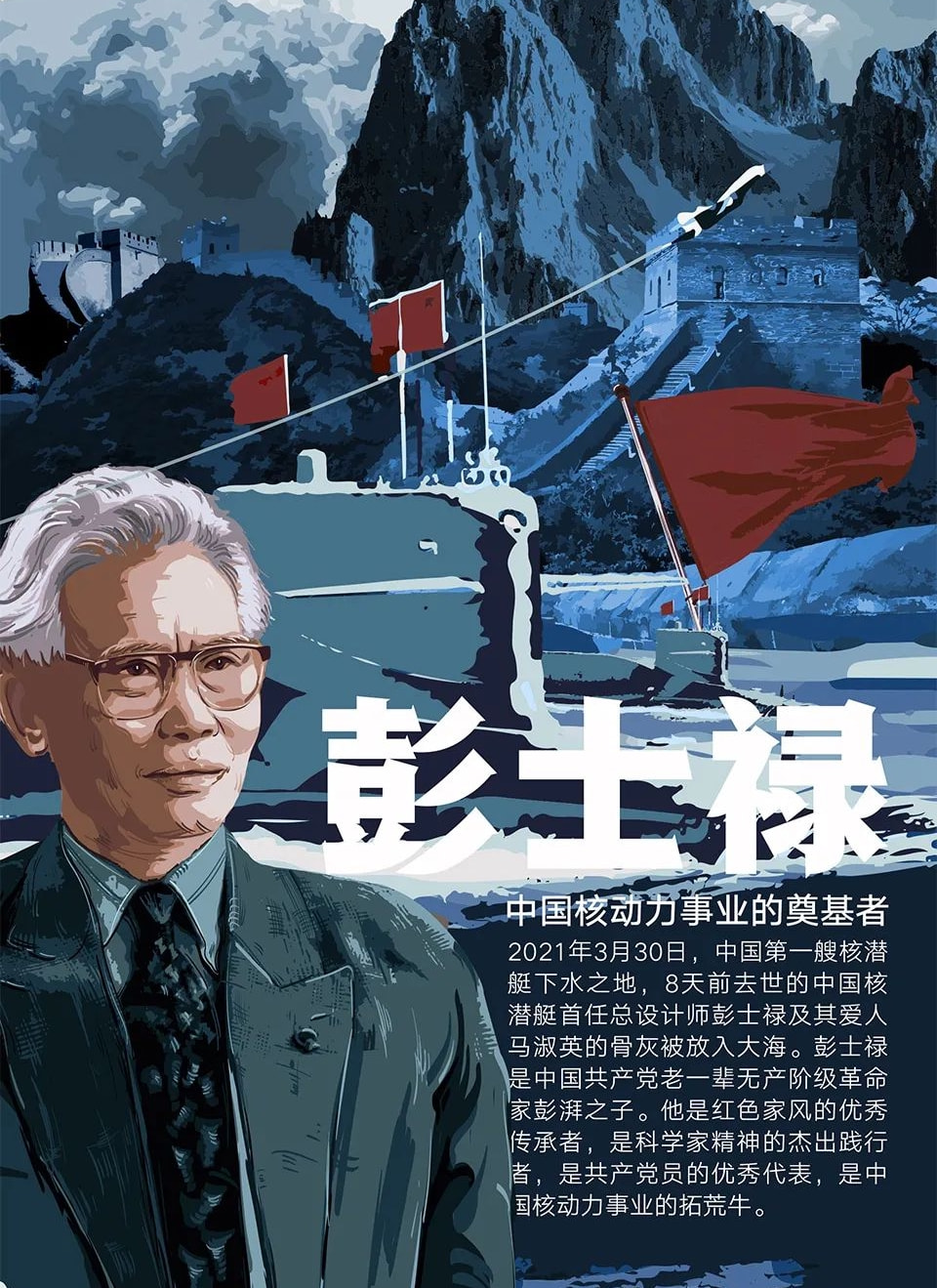彭士禄 第2页