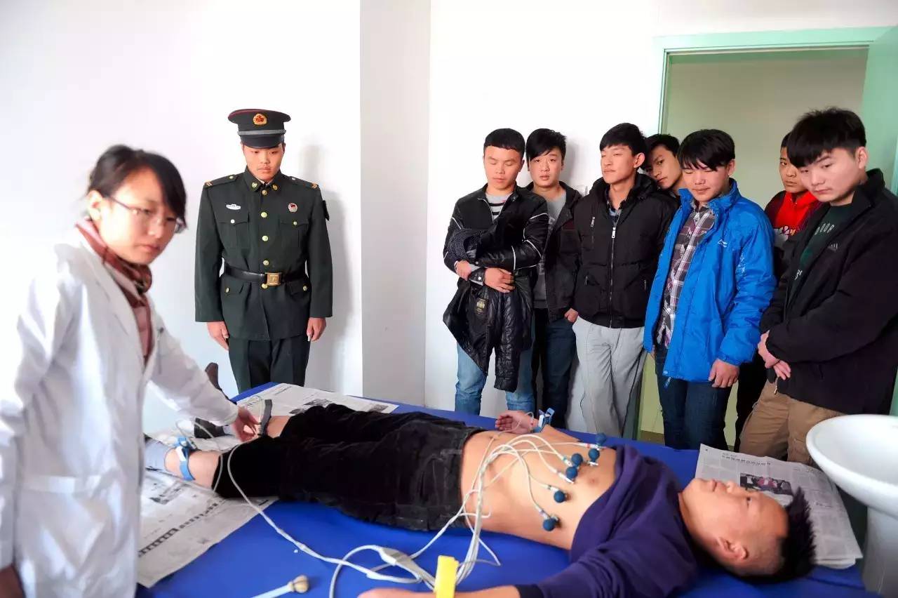 征兵体检中的裸检，理解、尊重与公正，征兵体检裸检，理解、尊重与公正的探索