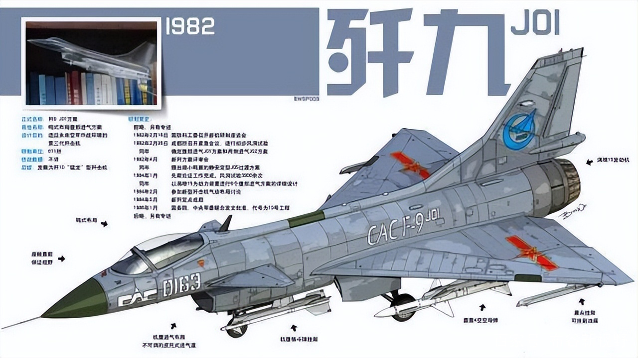 歼8战斗机产量研究,历史与数字的背后,歼8战斗机产量揭秘,历史与数字的背后探究