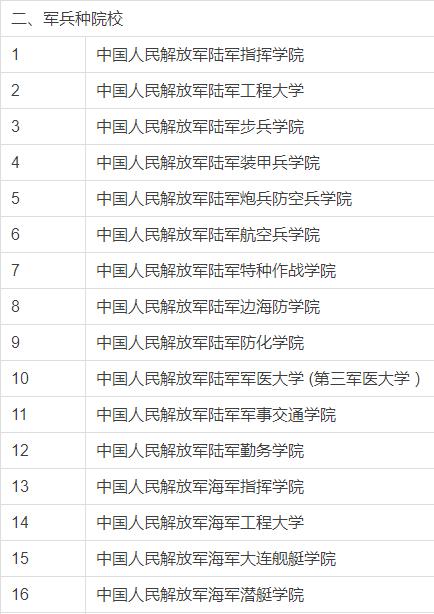 中国最好的舰艇学院，培养精英，铸就海军力量，中国精英舰艇学院，培育海军力量，铸就国之荣光