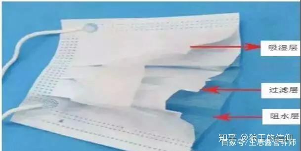 关于N95口罩的更换频率及可重复使用性的问题解析,N95口罩更换频率与可重复使用性解析