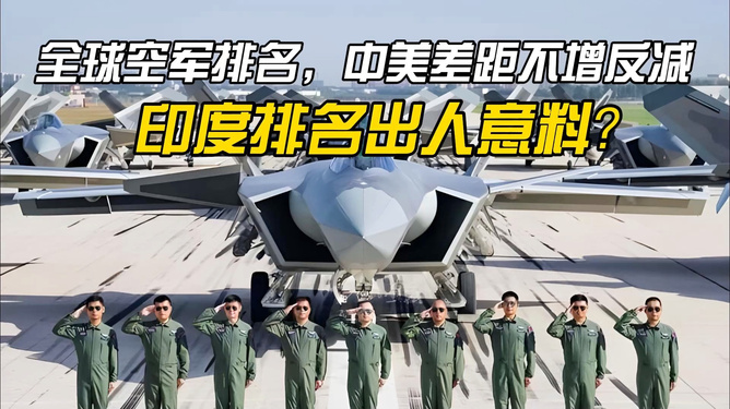 全球空军实力排名，探究各国空军力量的发展与现状，全球空军实力排名揭秘，各国空军力量的发展与现状探究