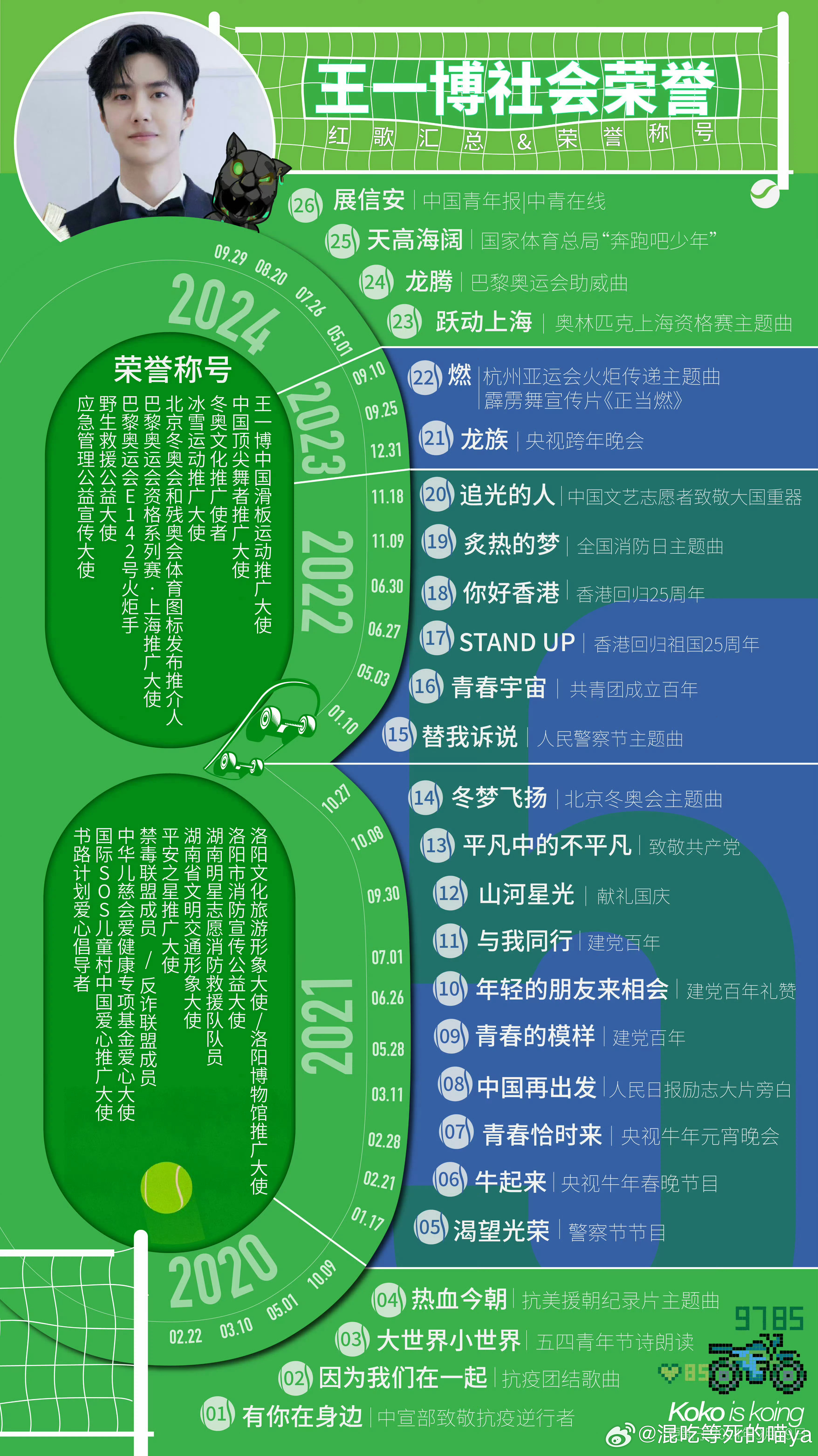 王中王一肖二码,探索数字世界的奥秘与魅力,数字世界的奥秘与魅力探索,王中王一肖二码揭秘