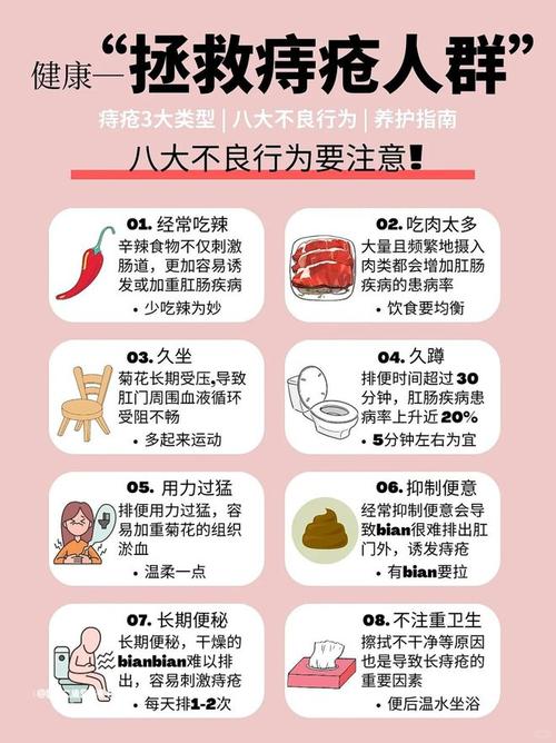 关于痔,18个常见字解析,关于痔的18个常见字解析及标题总结