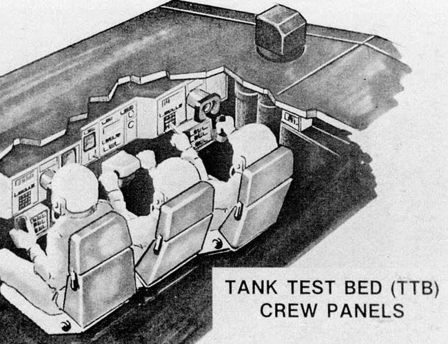 M1A2艾布拉姆斯自动装弹机的技术解析,M1A2艾布拉姆斯自动装弹机技术深度解析