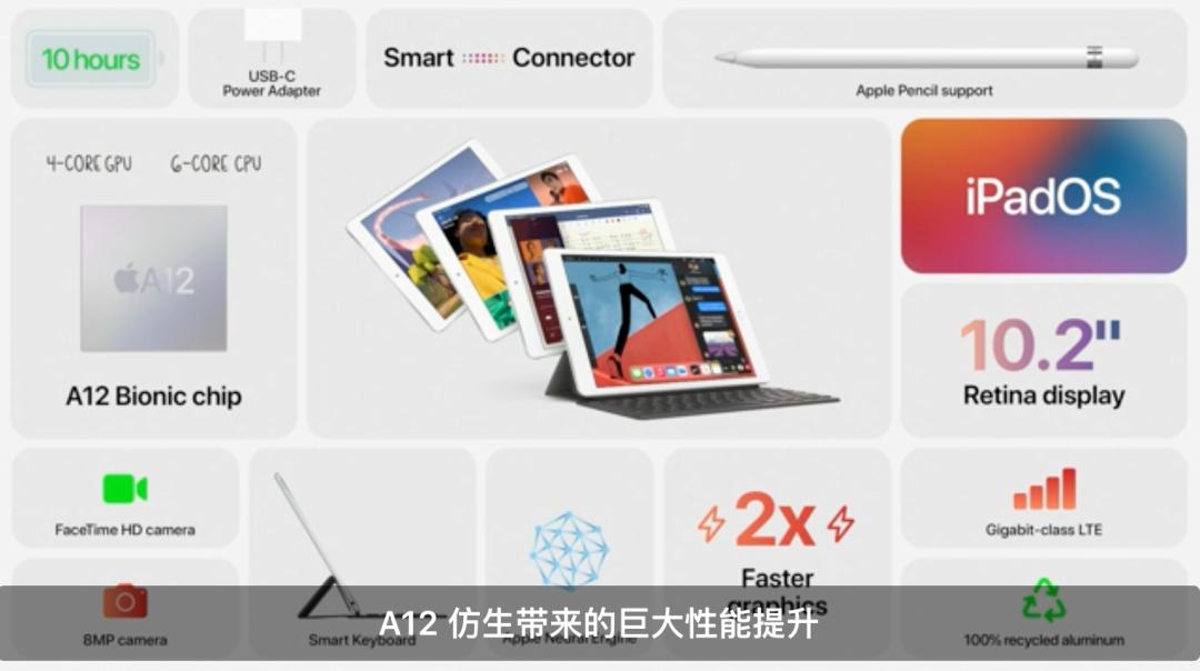 揭秘A14处理器的强大性能，揭秘，A14处理器的卓越性能解析