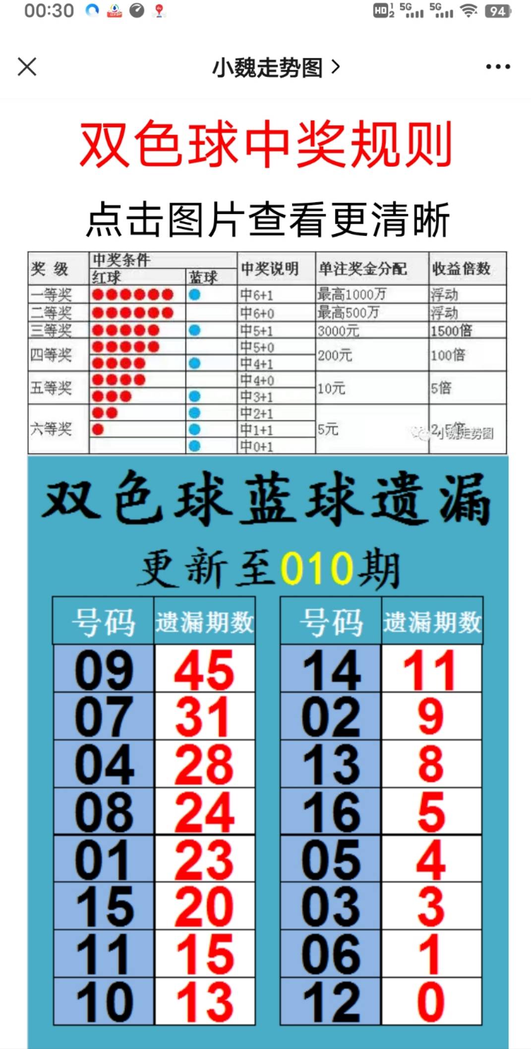 探索未来之门，2025正版资料大全免费共享时代来临，探索未来之门，2025正版资料免费共享时代开启