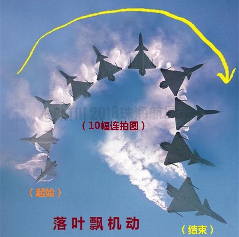 歼十与俄罗斯战机,空中力量的对比与解析,歼十与俄罗斯战机,空中力量对比深度解析