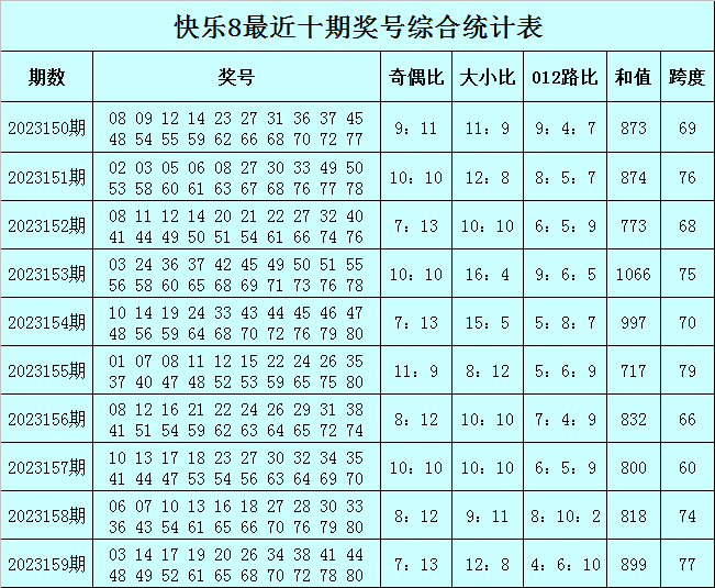 今晚澳门必中一肖一码——揭秘预测背后的秘密，澳门今晚必中一肖一码揭秘，预测背后的真相探索