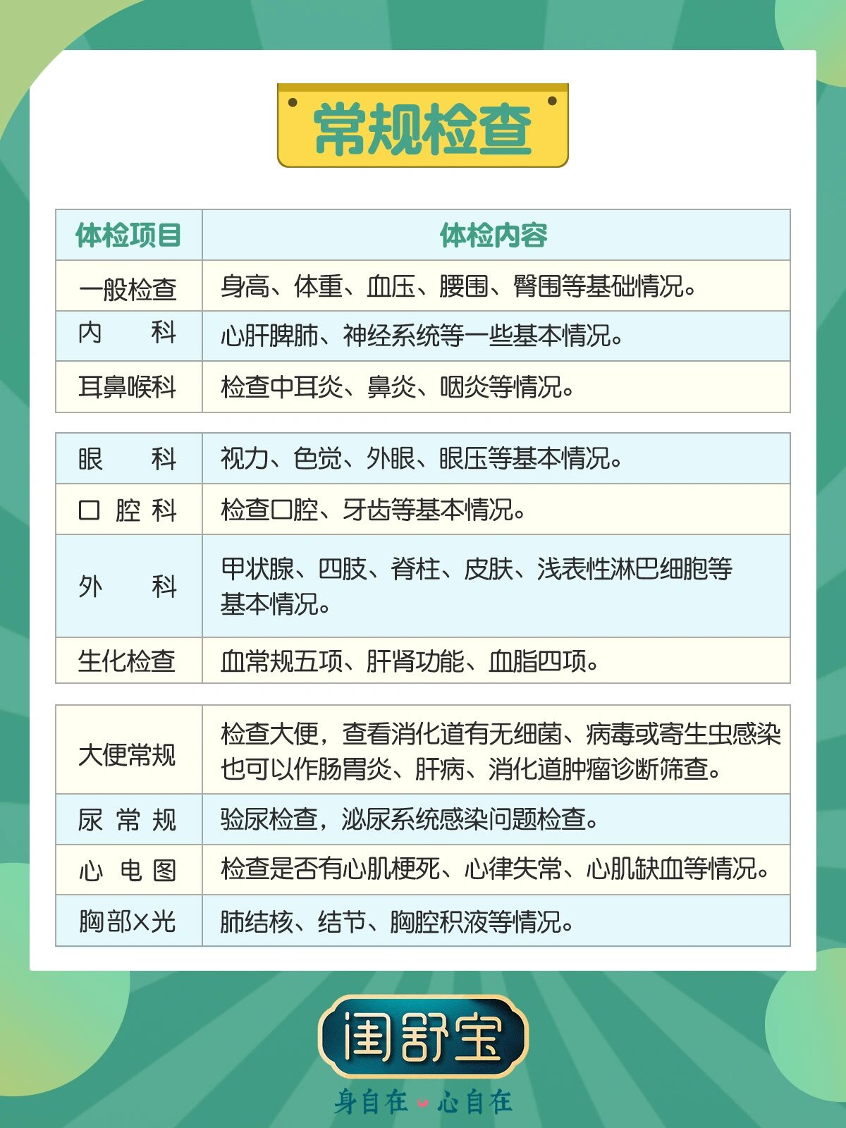 重要性 第2页