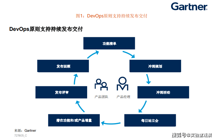 探索未来幸运之门，2025年天天开好彩资料解析，揭秘未来幸运之门，2025年天天好彩资料解析手册