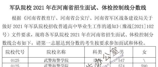 空军航空大学录取分数解析，空军航空大学录取分数详解