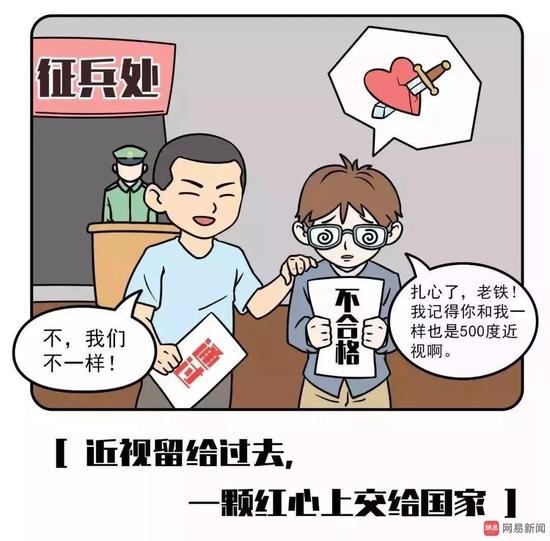 近视者为何不能参军,原因探究与理解,近视者为何不能参军,深度探究原因与理解