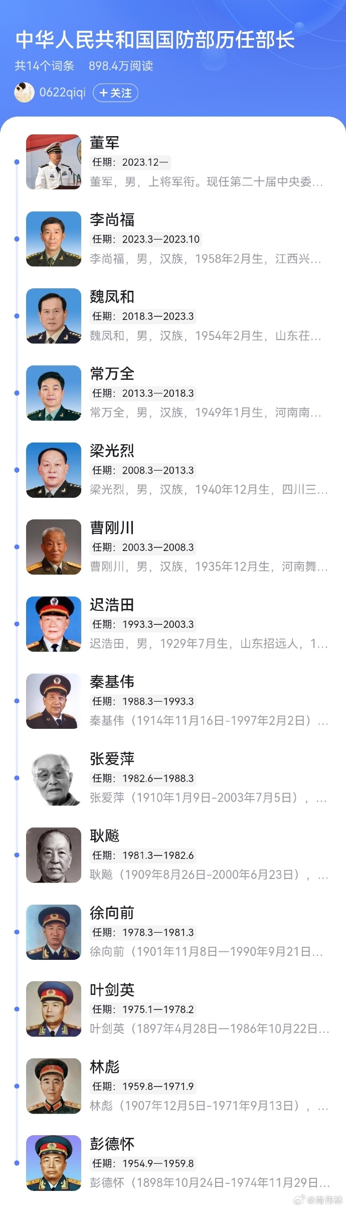 海军司令员历任领导名单最新及其历史沿革,海军司令员历任领导名单最新及历史沿革概览