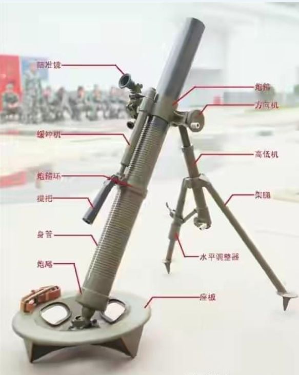 现役迫击炮,现代战争中的地面火力压制利器,现代战争地面火力压制利器,现役迫击炮