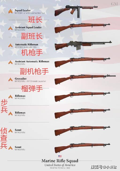 美国陆军单兵装备价格，深度解析与观察，美国陆军单兵装备价格深度剖析与观察