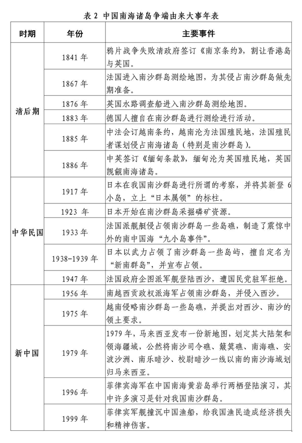 广东南海宣言事件涉及人物及其影响分析,广东南海宣言事件相关人物及其影响深度解析