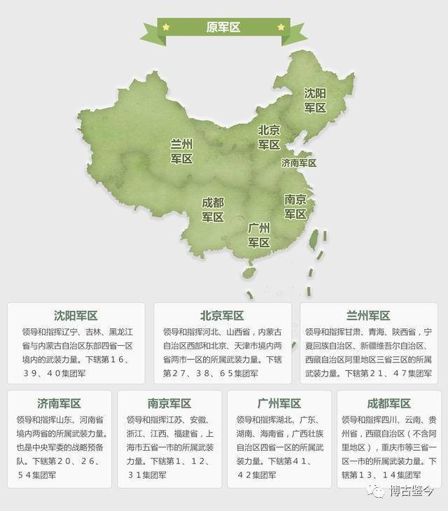 北京军区,中国的重要战区,北京军区,中国的重要战略战区