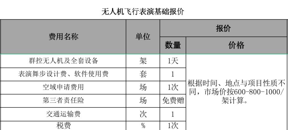 澳门 第642页