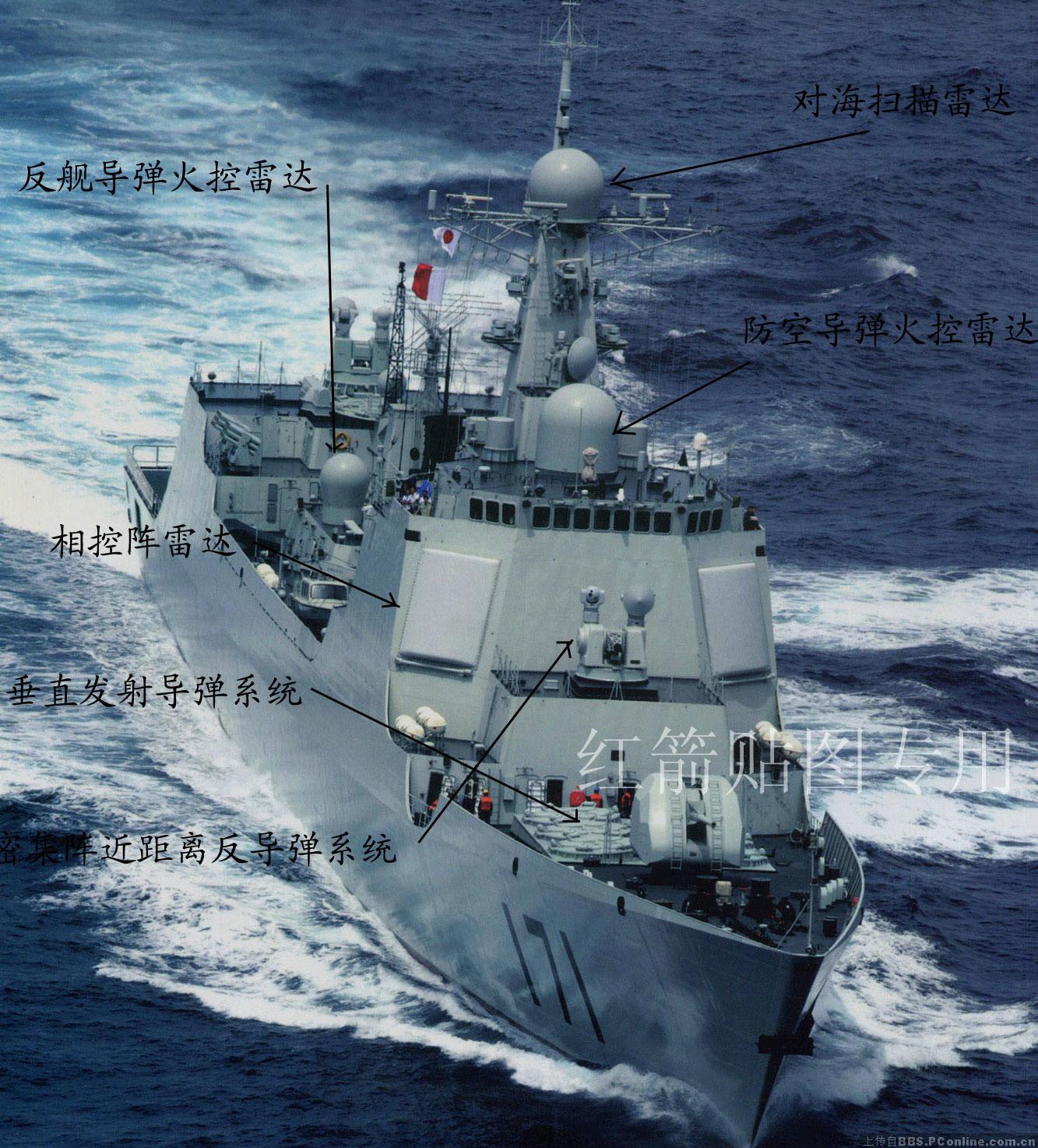 中国海军升级171舰的意义,迈向深蓝的战略转型与力量重塑,中国海军升级171舰,迈向深蓝的战略转型与力量重塑