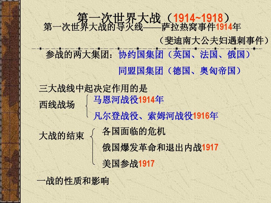 第一次世界大战的起止时间,全球冲突的演变与影响,第一次世界大战,全球冲突的演变、影响与起止时间分析