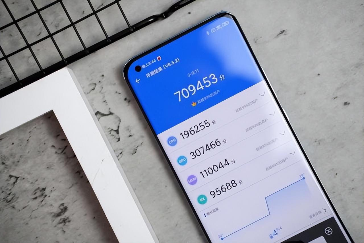 MiUI14第二批名单公布,新升级展望与用户体验期待,MiUI14第二批升级名单揭晓,新升级展望与期待的用户体验