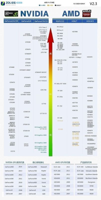 揭秘2024最新9级重坦天梯图,钢铁巨兽的荣耀战场,揭秘钢铁巨兽战场,2024最新九级重坦天梯图荣耀展示