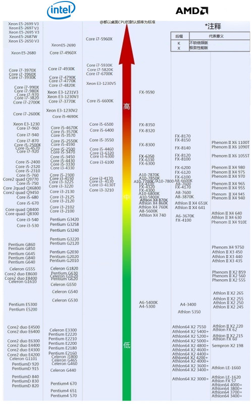 揭秘2024最新9级重坦天梯图,钢铁巨兽的荣耀战场,揭秘钢铁巨兽战场,2024最新九级重坦天梯图荣耀展示