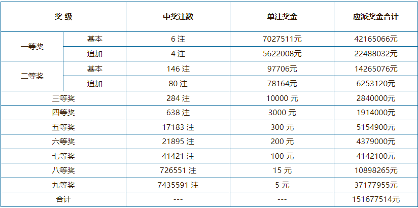 2021年度回顾与前瞻