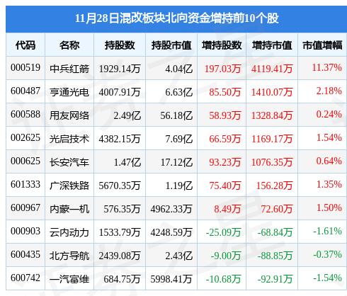 红箭11单兵导弹,现代战争中的单兵利器,红箭11单兵导弹,现代战争中的单兵必备利器
