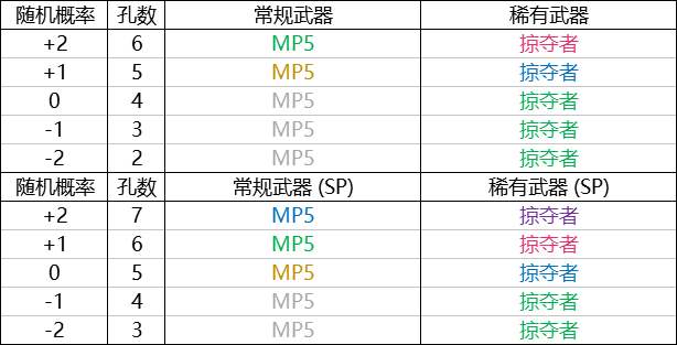 中国装备数量一览,揭示大国力量的核心支柱,中国装备数量概览,揭示大国力量的核心支柱