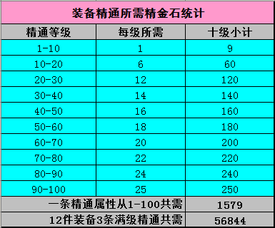 中国装备数量一览,揭示大国力量的核心支柱,中国装备数量概览,揭示大国力量的核心支柱