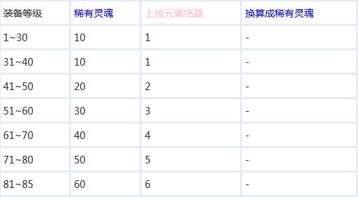 中国装备数量一览,揭示大国力量的核心支柱,中国装备数量概览,揭示大国力量的核心支柱