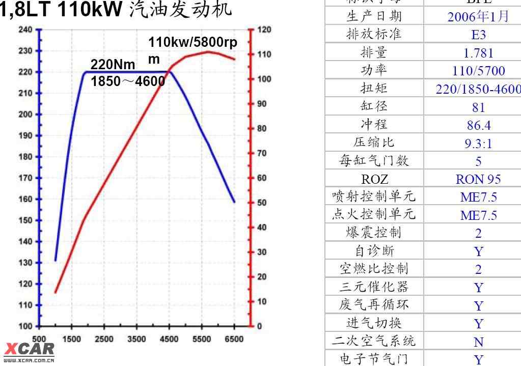 涡轴发动机控制计划,设计与优化策略,涡轴发动机控制计划,设计与优化策略详解