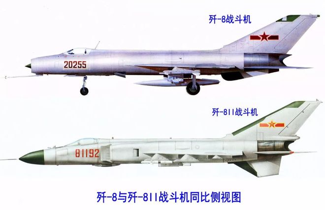 歼80与歼70,两款战斗机的深度比较,歼80与歼70战斗机深度对比解析