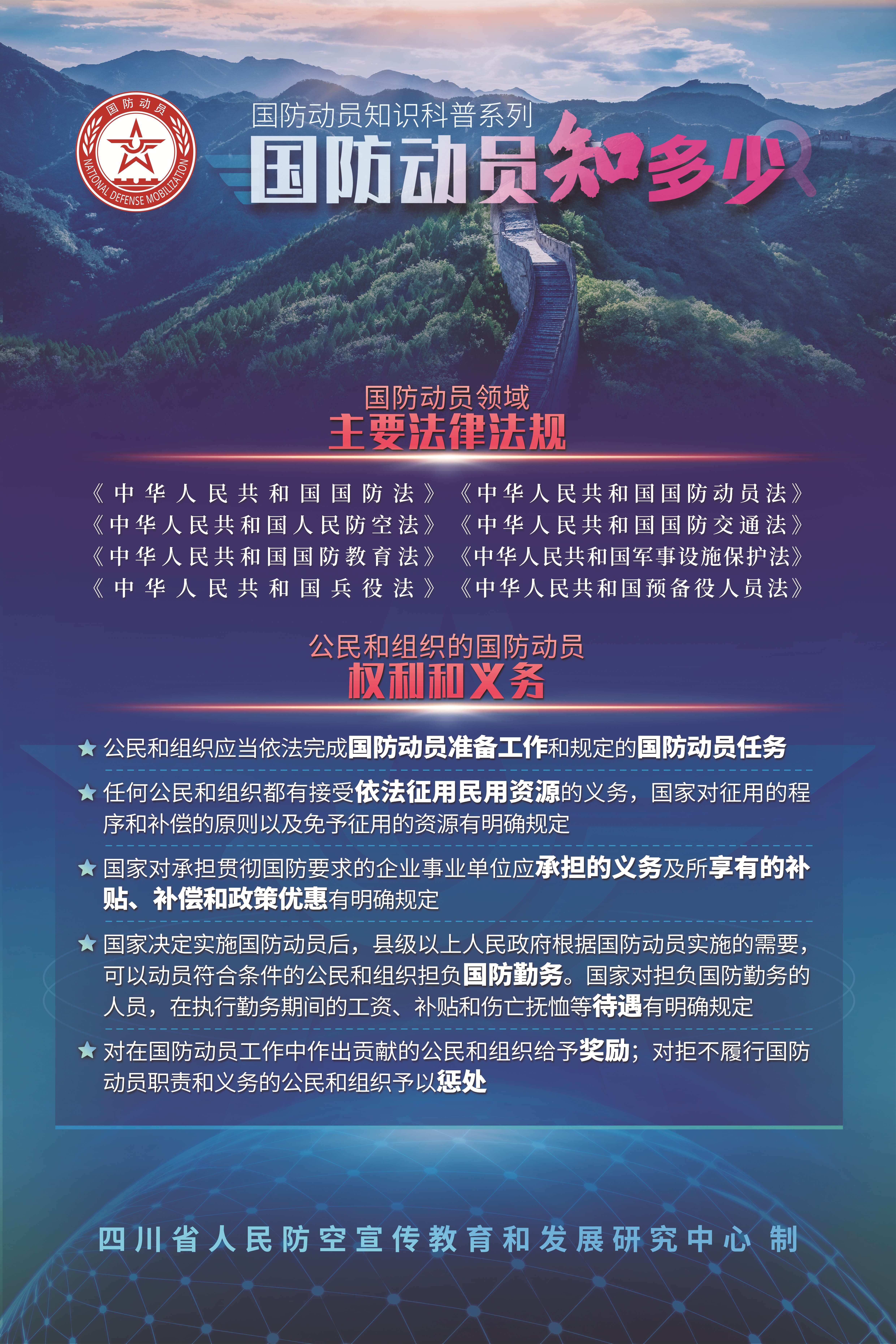 国防动员改革内容,新时代的国防力量重塑,新时代国防动员改革,重塑国防力量,迎接挑战