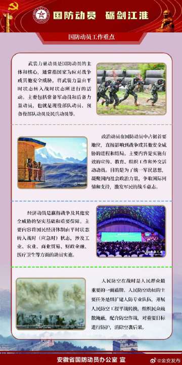 国防动员改革内容,新时代的国防力量重塑,新时代国防动员改革,重塑国防力量,迎接挑战