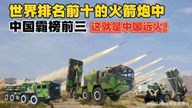 世界十大火箭炮排行榜,揭示全球顶尖火箭炮的力量与荣耀,全球顶尖火箭炮力量排行榜TOP10,揭示荣耀与实力之战