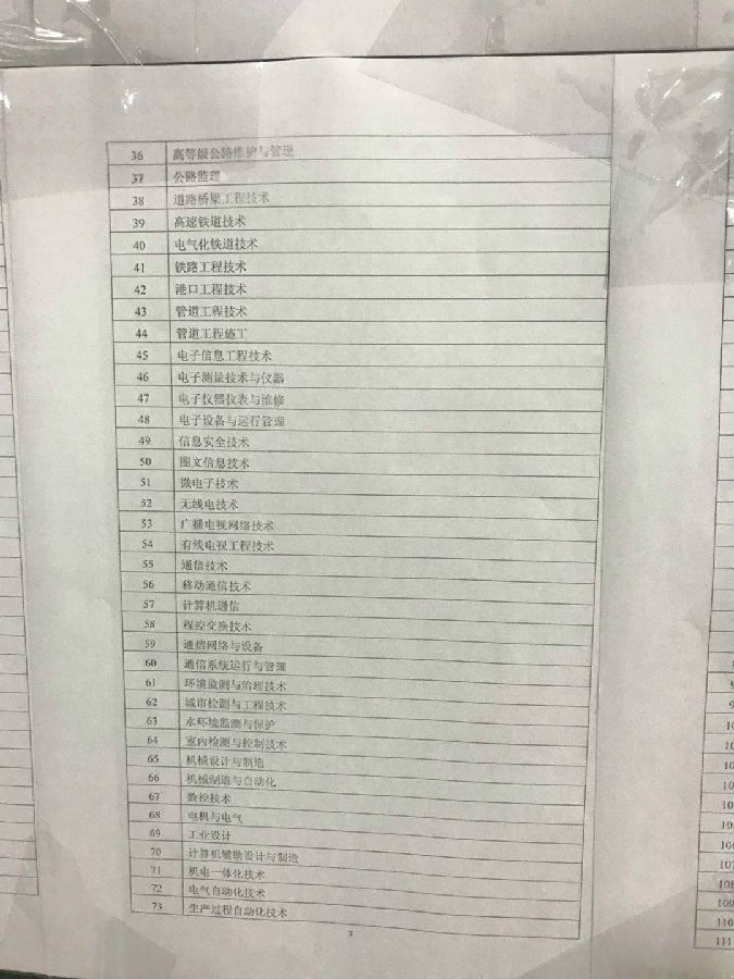 一职一衔对照表，构建高效组织的关键要素，一职一衔对照表，构建高效组织的基石