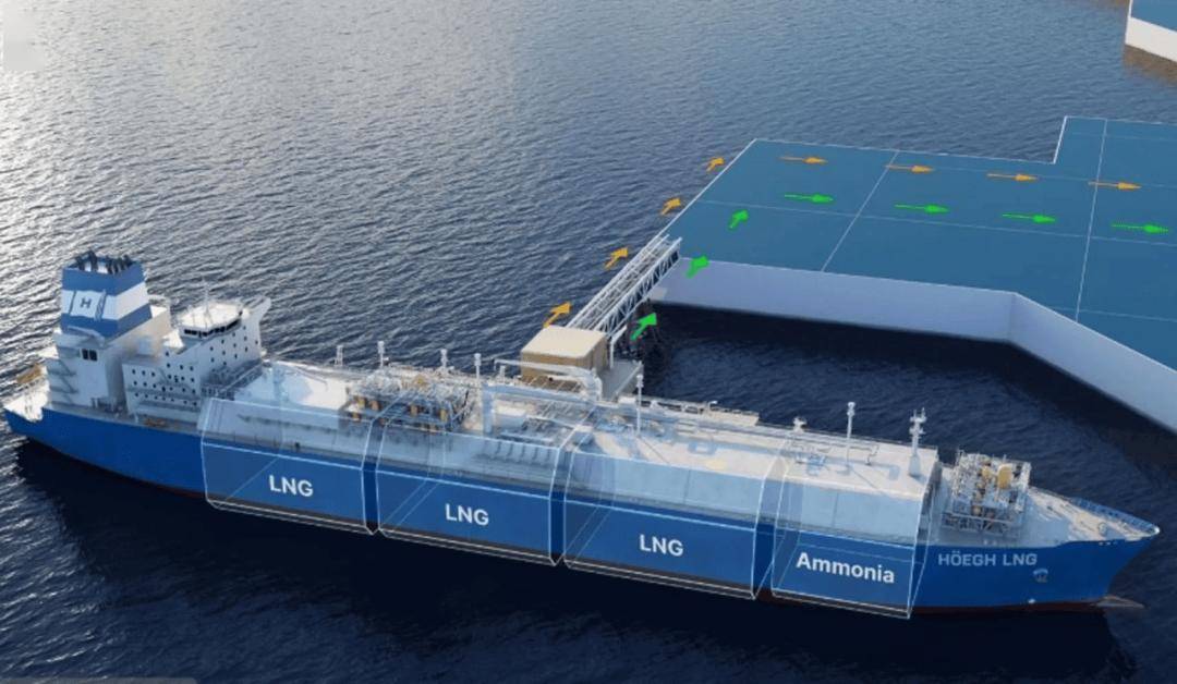 半潜船与天然气运输,可能性与实际应用,半潜船与天然气运输,可能性与实际应用探讨